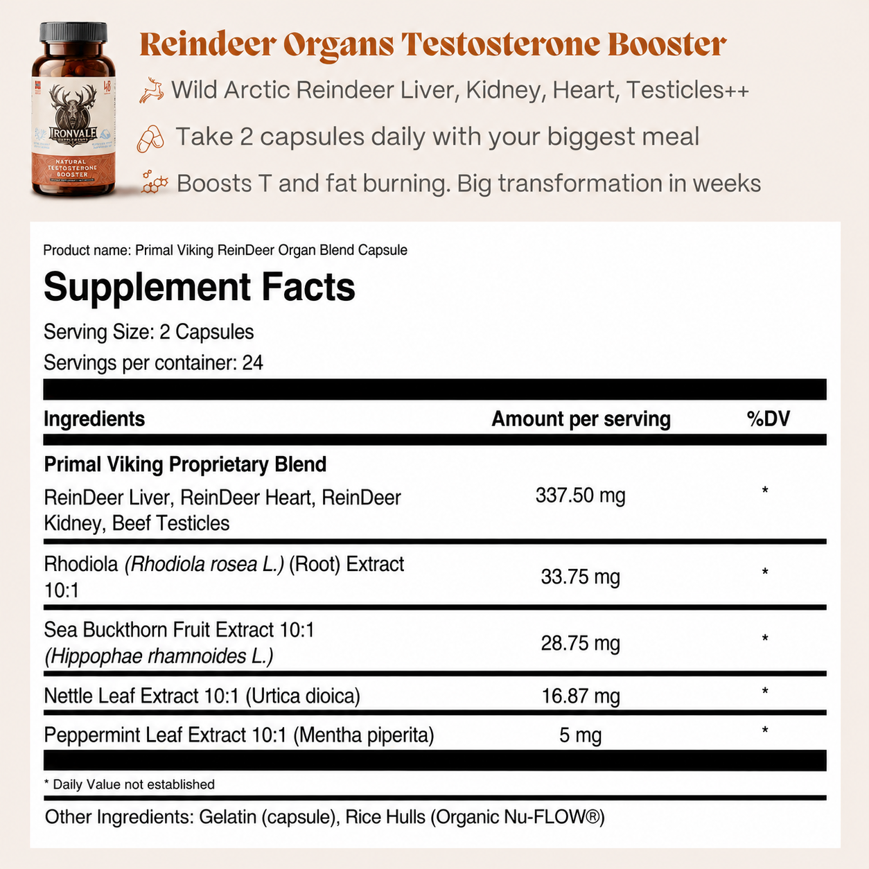 Primal Testosterone Booster