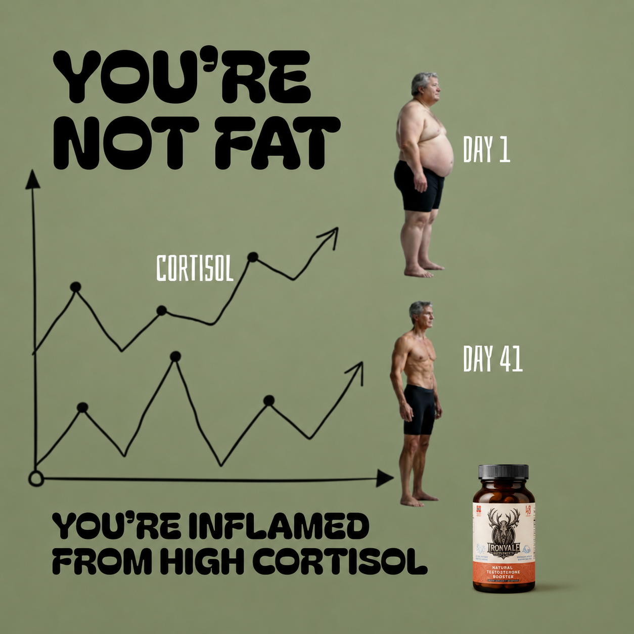 Primal Testosterone Booster